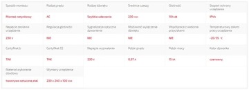 ZAMEL DZWONEK SZKOLNO-ALARMOWY 230V DUŻY DNS-212D
