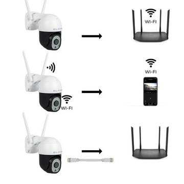 WIFI КАМЕРА ВРАЩАЮЩАЯСЯ НАРУЖНАЯ КАМЕРА 5 Мп 2K ЗУМ ОБНАРУЖЕНИЕ УВЕДОМЛЕНИЙ