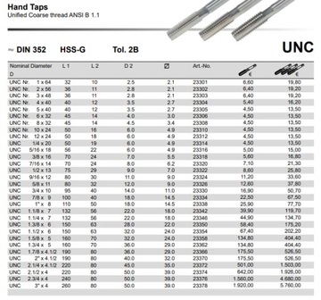 Набор дюймовых метчиков UNC 1/4