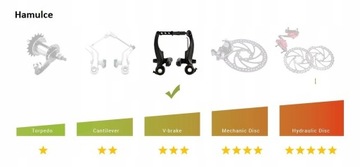 KANDS CROSS LINE 1100 CROSS BIKE 19 2023 ACERA