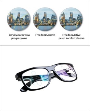 3D ИННОВАЦИОННЫЕ ПРОГРЕССИВНЫЕ очки, суперолеофобные.