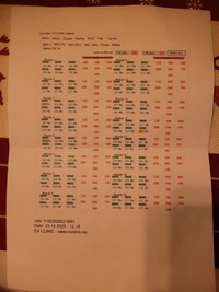 фото thumb №5, Tesla s s85 85 p85 85d p85d акумулятор акумулятор тяговий 85 kwh sprawdzona