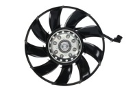 Nrf 47870 вентилятор в Украине, фото thumb