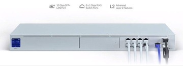 UBIQUITI UDM-PRO-EU Przełącznik sieciowy UniFi Dream Machine Pro 8x1000Mb/s