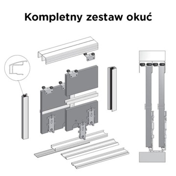 Двери раздвижные, комплект фурнитуры, ширина 2м, 2 двери