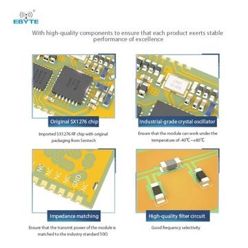 E32-900T30D LoRa 862 915 МГц SX1276