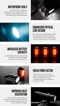 Lampka przednia Lezyne Fusion Drive Pro 600+
