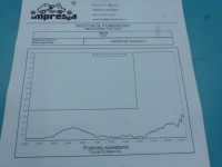 Турбонагнітач fiat ducato ii 53039700067 2.3 jtd Київ, фото thumb