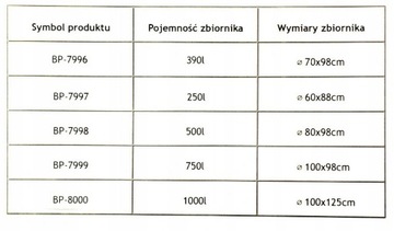 СКЛАДНОЙ БАК ДЛЯ ДОЖДЕВОЙ ВОДЫ, БОЧКА ОБЪЕМОМ 500 Л.