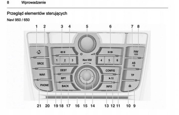 Руководство по эксплуатации Opel Meriva Навигация+Радио