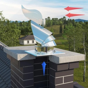 ROTOWENT Dragon 200 DARCO пожарный обтекатель дымохода