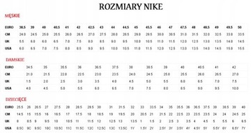 Кроссовки Nike Air Max 95 Essential Black 749766-009, размер 38,5