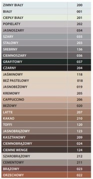 ATLAS САНИТАРНЫЙ СИЛИКОНОВЫЙ ЭЛАСТИЧНЫЙ КРЕМ 205