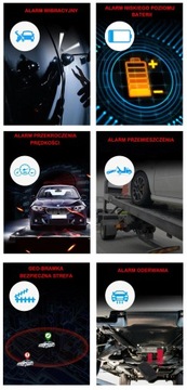 GPS-локатор AlarmZone 4G LTE AK6-10000, встроенный аккумулятор + сигнализация