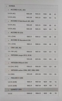 фото thumb №5, Honda accord притиск диск зчеплення