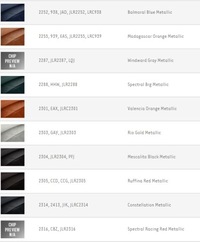 фото thumb №11, Заглушка розпилювача range rover vogue 18- кольори