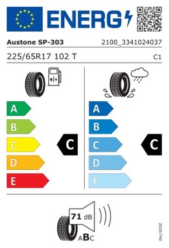 4x ЛЕТНИЕ ШИНЫ 225/65R17 Austone SP303 102T