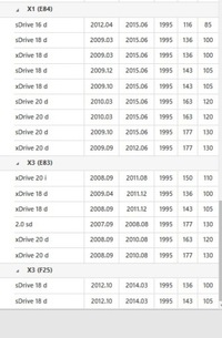 фото thumb №16, Колесо маховик двомасовий valeo 836589