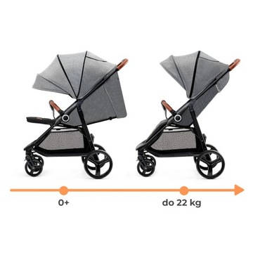 Wózek spacerowy spacerówka 22 kg duże koła i kosz GRANDE PLUS Kinderkraft