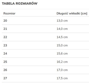 Balerinki dziecięce poniemowlęce na rzep r.22