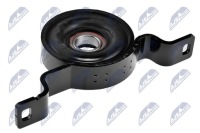 фото thumb №2, Підпори вала nty nlw-pl-004