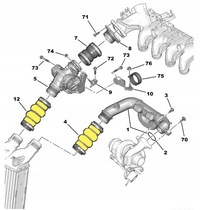 фото thumb №2, Шланг citroen berlingo /c2 /c3 /c4/xsara picasso