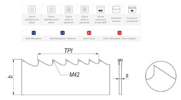 Пильное полотно Тайфун М42 1730Х13Х0,65 FENES TPI 8/12