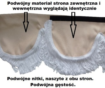 Zasłona TIR typu Standard Plus - SCANIA po 2017r - poprzeczka średnia