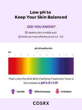 СOSRX Осветляющий лечебный тоник с AHA/BHA, 150 мл