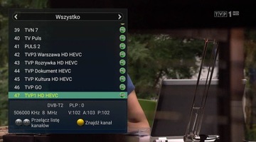 Openbox ForTe2 DVB-T2 4K Android H.265 HEVC-тюнер