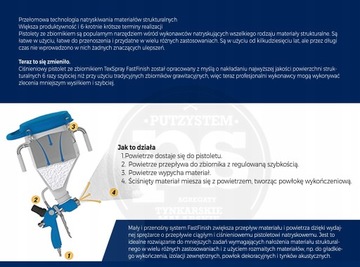 Пистолет Graco TexSpray FastFinish 25D496 с баком
