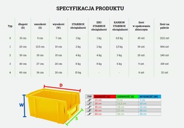 STABIBOX Контейнер для хранения кювет 200x133x100