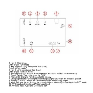 Moduł Mini FPV DVR NTSC PAL