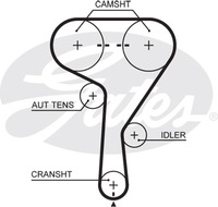 фото thumb №1, Ремінь розподільного валу alfa romeo 159 chevrolet aveo aveo kalos cruze orlando trax