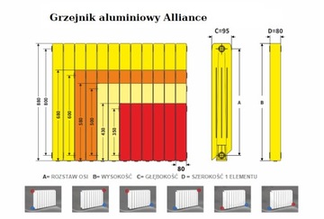 Радиатор Alliance 350 алюминиевый - 9 ребер, белый