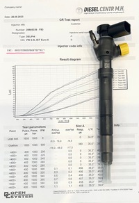 фото thumb №15, Форсунка cr delphi 28654965 vw crafter multivan vi transporter vi