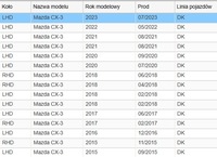 фото thumb №5, Оригинальный номер mazda изолятор термический адсорбер par топлива mazda cx-3 pehl1876za
