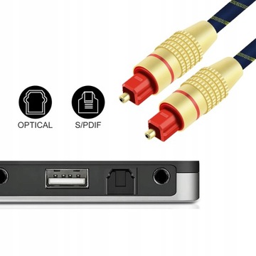 Оптический цифровой аудиокабель Toslink TT длиной 2 м SPDIF