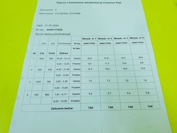 фото thumb №11, Форсунки пального x204 w212 906 w204 q50 2.2 cdi 0445117035