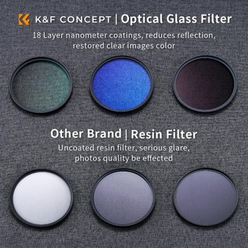 ФИРМЕННЫЙ набор фильтров UV+CPL+ND4 67мм