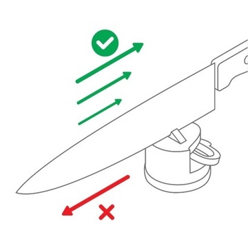 AnySharp PRO CHEF — Профессиональная точилка-точило