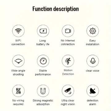 Kamera Wi-Fi Kamera internetowa z noktowizorem, rejestrator wideo Monitor