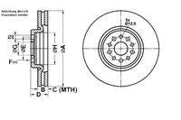 фото thumb №1, Ate гальмівні диски гальмівні 2szt. citroen c8 fiat ulysse