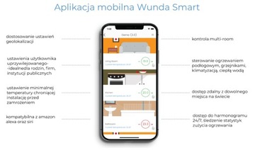 LISTWA DO PODŁOGÓWKI BEZPRZEWODOWA WUNDA SMART
