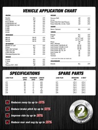 фото thumb №13, Набір щітка pomocniczych fullback ranger bt50 k160