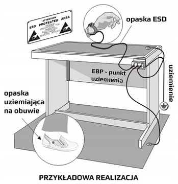 КОВрик ESD 120x100см ЗАЖИМ ДЛЯ КАБЕЛЯ ЗЕЛЕНЫЙ КОВРИК