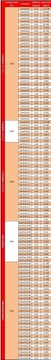 # Kanthal A-1 резистивный провод 2,00 мм - проводимость #