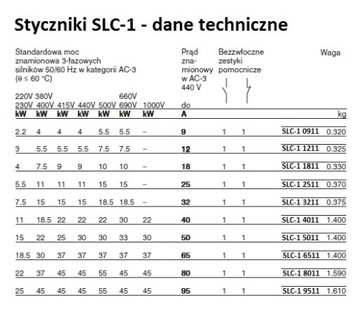КОНТАКТОР LC1 D65 30 кВт, 65 А, катушка, 230 В переменного тока, РЕЛЕ