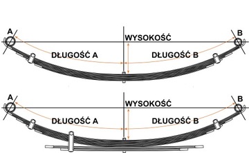 фото thumb №7, Suzuki samurai посилений hd ресора зад 2" 200kg ironman 4x4