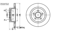 фото thumb №1, Тормозные диски тормозные 2szt. ford tourneo connect transi